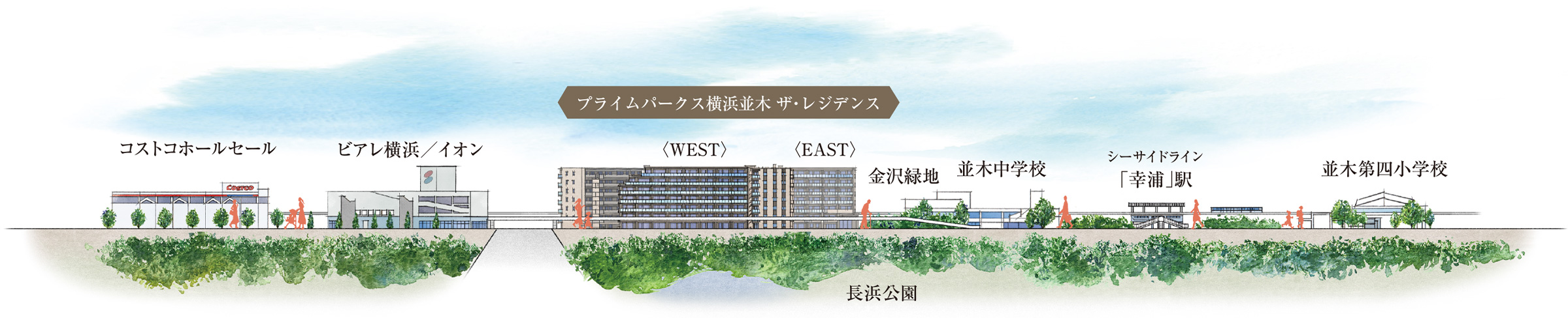 フラット概念イメージイラスト