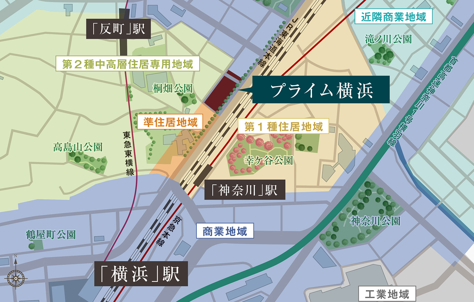 用途地域概念図