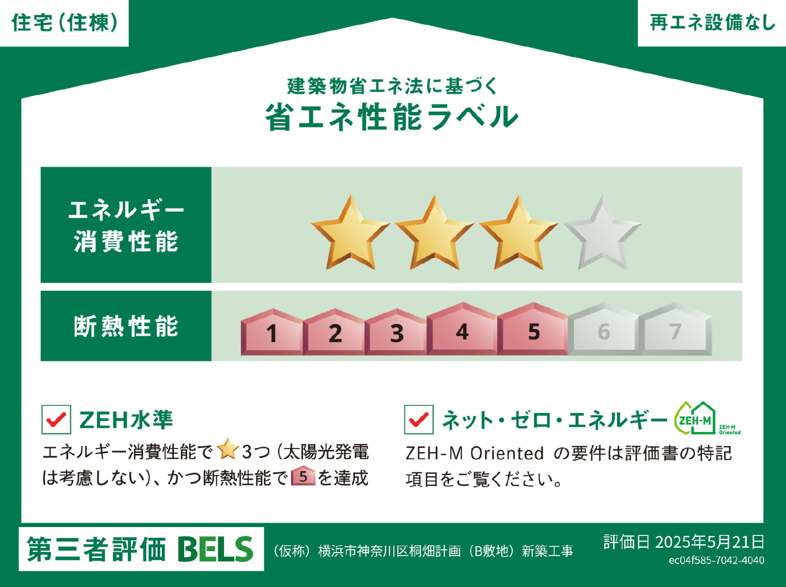 省エネ性能ラベル