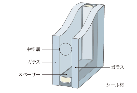 Low-E複層ガラス